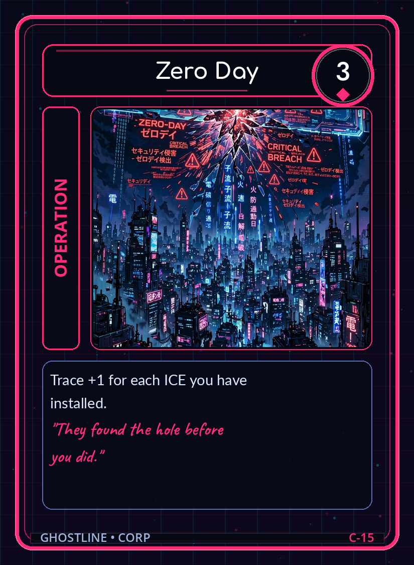 Ghostline card: Zero Day