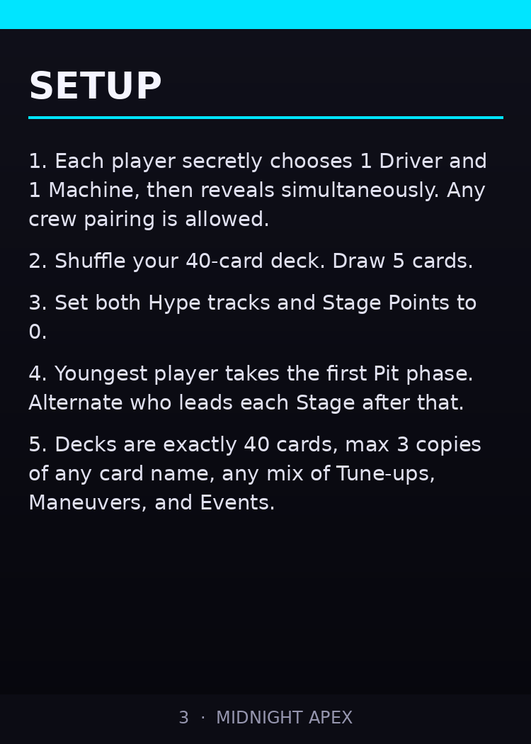 Midnight Apex — how to play: Setup
