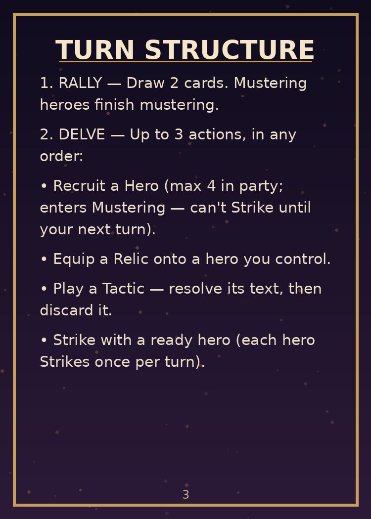 Realmfall — how to play: Turn Structure