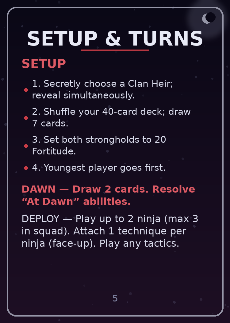 Shadow Clan Wars — how to play: Setup & Turns