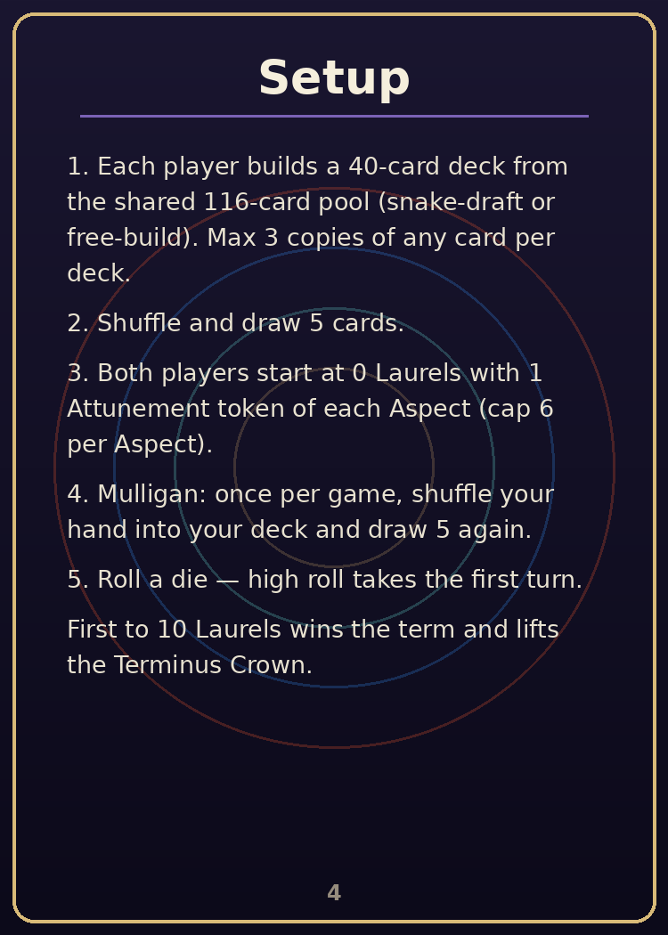 Sigil Academy — how to play: Setup
