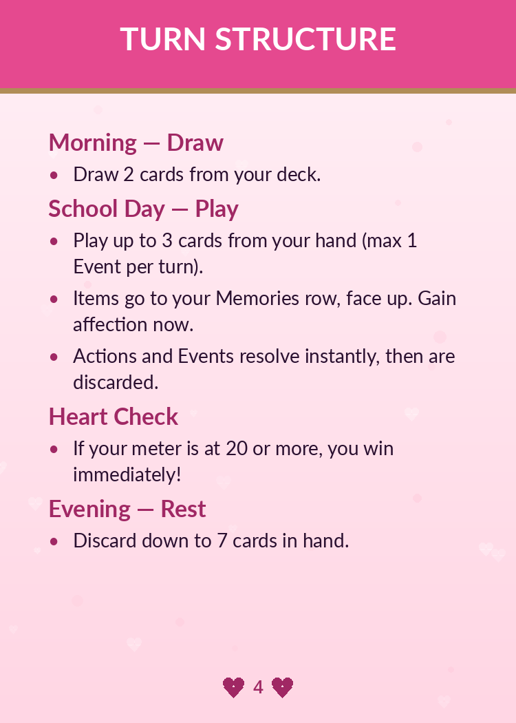 Tokimeki Clash — how to play: Turn Structure